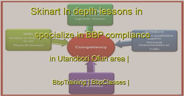 Skinart In-depth lessons in specialize in BBP compliance in Utanobori Ofun area | BbpTraining | BbpClasses | SkinartTraining-Japan